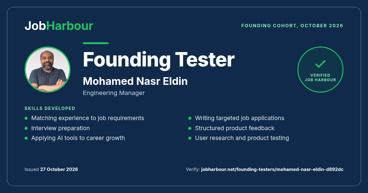 Founding Tester certificate for Mohamed Nasr Eldin
